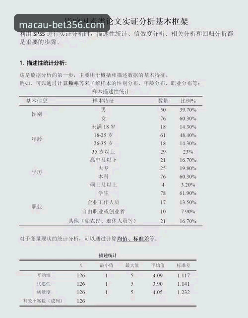bet356体育在线流畅体验对比 资深分析师深度评测:bet356体育平台多端流畅体验对比实战心得