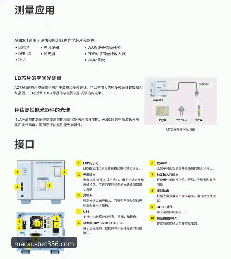 bet356体育平台安全使用与体验完整指南